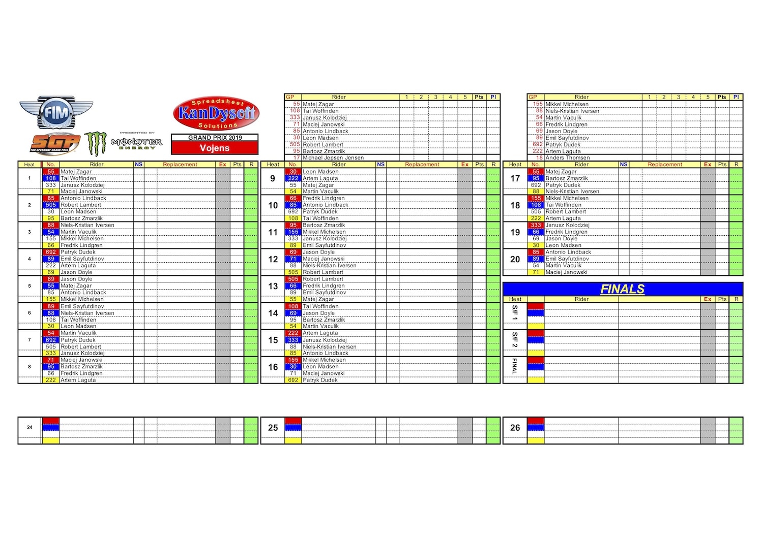 Heatskema til Danish SGP sponsored By ECCO i morgen